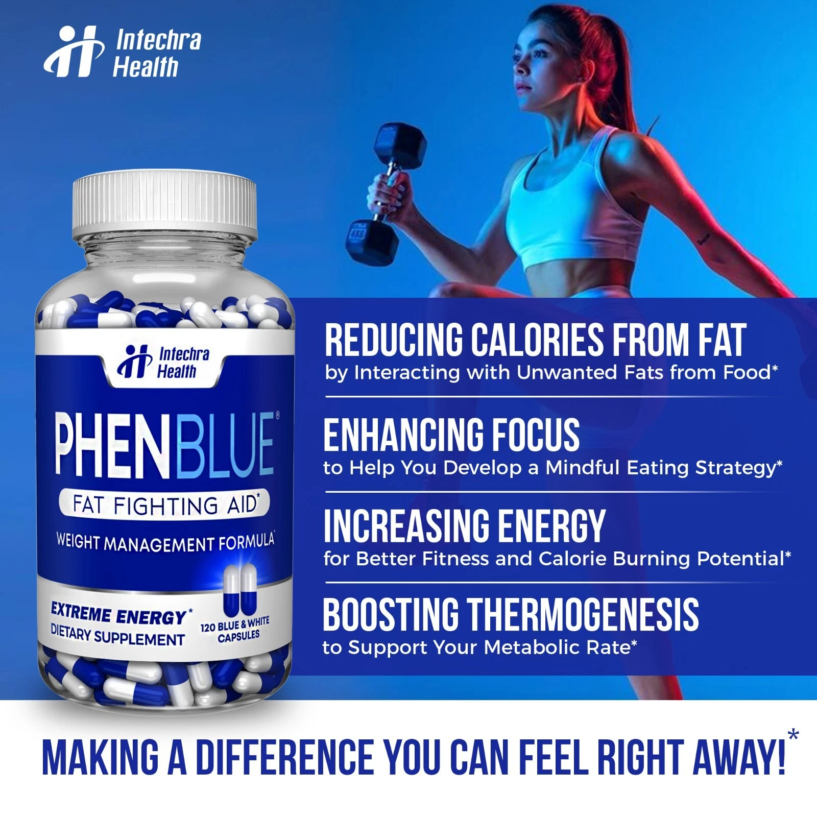 PHENBLUE Fast Diet Pills - Fat Fighting Formula - 120 White/Blue Capsules