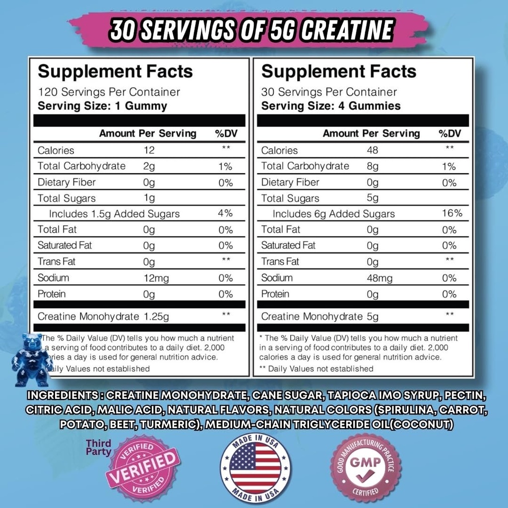 Creatine Monohydrate Gummies, 5g Creatine 30 Servings, Fast Absorbing for Men