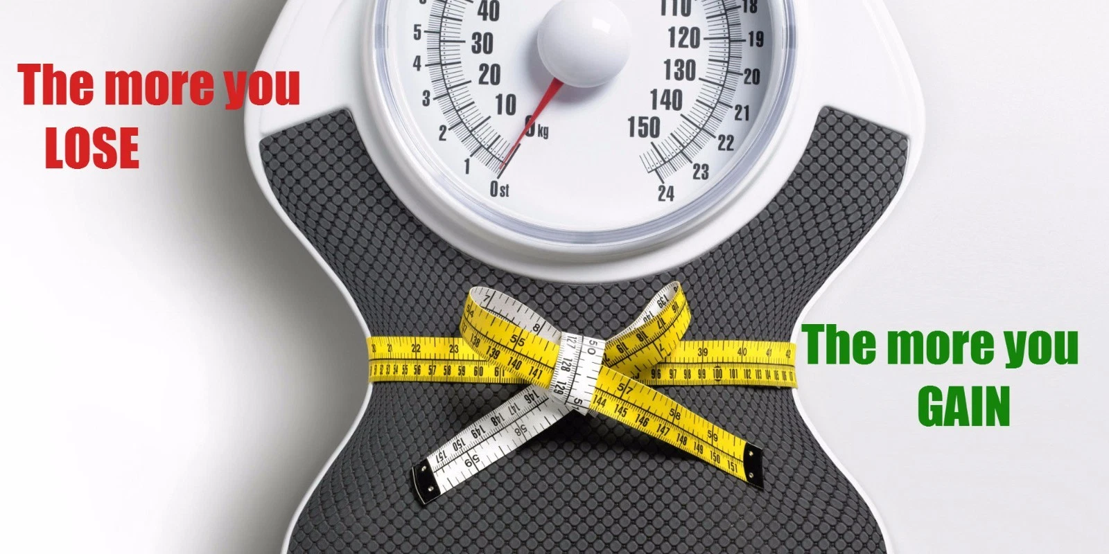 Medical Weight Loss Supplement Package LOSE 30 lbs in 40 DAYS